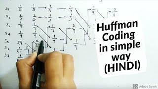 HUFFMAN CODING SOLVED EXAMPLE in simple way| Electronics Subjectified | In hindi