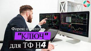 Форекс стратегия «Ключ» для таймфрейма Н4