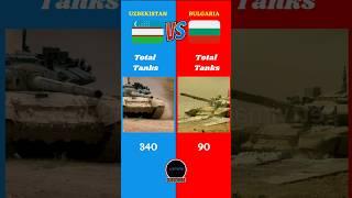 Uzbekistan Vs Bulgaria Military Comparison 2025|| #uzbekistan #tajikistan #battle #info #educational