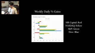 HR Capital Week 7 (Net Returns: 0.32%)