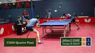 Aditya Godhwani (2369) vs Tyrese Knight (2547) - Bay Area Championship at TTA on 6-5-2022