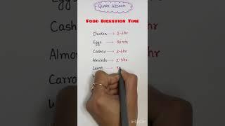 Digestion time for different foods?  #shorts