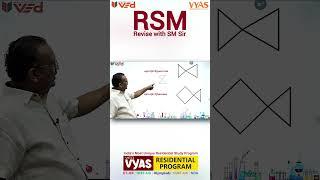 Nomenclature of spiro compounds- 1| BON #RSM39 #smsir