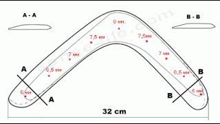 Как Сделать Бумеранг