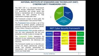 Cyber Security: A Practical Application of NIST Cybersecurity Framework