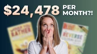 3 BIG MONEY Low-Content Books You Never Thought to Create for Amazon KDP