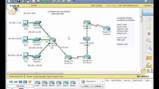 IP Classless and Parent and Child Routes using Packet Tracer