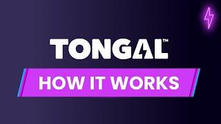 Say Hello to Tongal | Connecting Creators to Brands