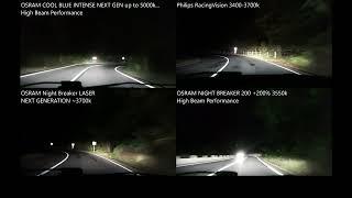 High Beam OSRAM Cool Blue Intense NEXT GEN, Philips RacingVision, LASER NEXT GEN, NIGHT BREAKER 200