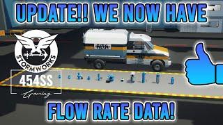 Update with FLOW RATE Data in Stormworks