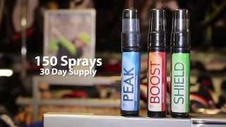 MyDailyChoice Product Video   Nutritional Sprays