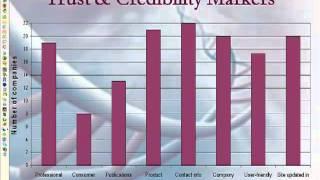 Online direct-to-consumer marketing for genetic testing