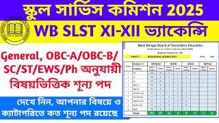WB SLST XI-XII Medium wise, Subject wise and category wise Vacancy 2025 || WB SSC SLST Exam Updates