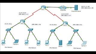 13.2.7 Packet Tracer - Use Ping and Traceroute to Test Network Connectivity