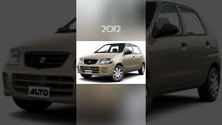 Maruti Suzuki Alto Car Evolution (2000~2022) #shorts