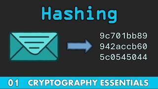 Hashing and Hashing Algorithms - md5 sha1 sha256 sha2 sha3 - Cryptography Essentials