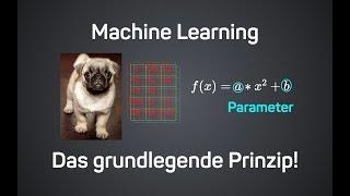 Machine Learning: Das grundlegende Prinzip - codecentric.AI Bootcamp