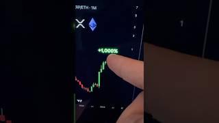 #XRP Will Make You Rich in 2025!