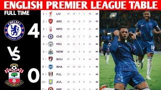 ENGLISH PREMIER LEAGUE TABLE UPDATED TODAY | PREMIER LEAGUE TABLE AND STANDING 2024/2025