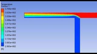 Easy ANSYS FLUENT Tutorial for Beginner's - Mixing of Hot and cold water (PART 2)