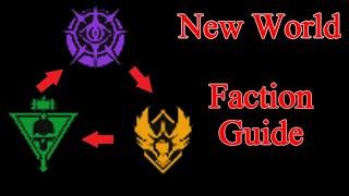 New World Factions Guide - Which to pick: Marauders, Syndicate, or Covenant