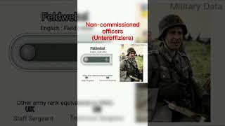 German Nazi Army Ranks (Wehrmacht ~ Heer)Part 2 NCO's= Unteroffizier - Stabsfeldwebel