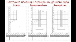 Лестница двухмаршевая в Archicad