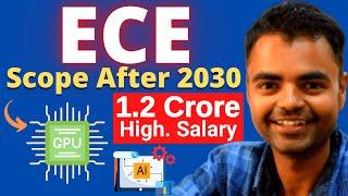 BTech ECE Course Future Scope in India, Govt Jobs, Salary, Syllabus, Career Opportunities #btech