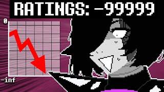 What if Mettaton EX Ratings Go Negative? [ Undertale ]