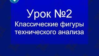 2 урок Нисходящий Клин