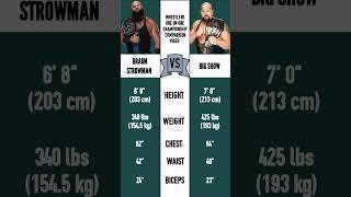 Braun Strowman VS Big Show body measurement comparison video | #shorts #ytshorts |