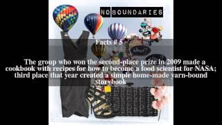 No Boundaries (contest) Top # 7 Facts