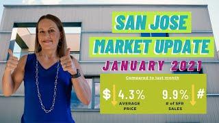 January 2021 | San Jose Housing Market Update