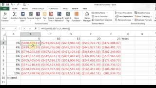 Microsoft Excel Financial Functions