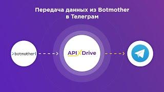 Botmother and Telegram integration | How to set up data transfer from Botmother to Telegram?