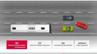 Bus Road Safety - Electronic Braking System (EBS)