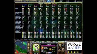 Dotacash IHL-How to learn from your mistakes! Part 3
