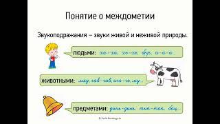 Понятие о междометии (7 класс, видеоурок-презентация)