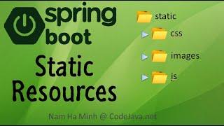 How to use static resources (images, JS, CSS...) in Spring Boot