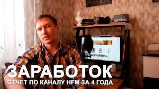 Заработок с канала на YouTube. Отчет за 4 года.