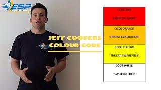 Jeff Cooper's Colour Codes Of Awareness