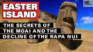 Easter Island: The Secrets of the Moai and the Decline of the Rapa Nui