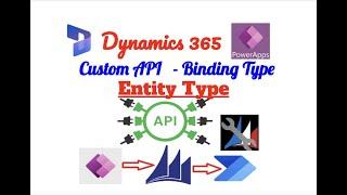 Develop a Custom API (Binding Type - Entity) using XrmToolBox in Dynamics 365