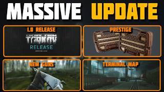 Everything You Missed from Tarkov TV – Roadmap, Release, and Big Changes!
