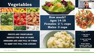Nutrition for Teens