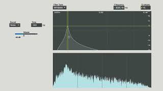 Audio Filter Types