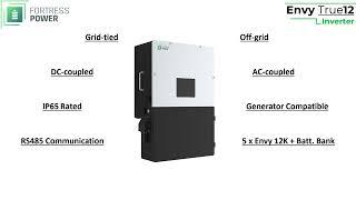 Fortress Power Envy True 12 kW Inverter  - Features