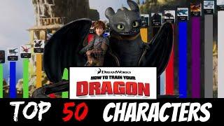 POWER LEVELS | ALL DRAGONS & How To Train your Dragon