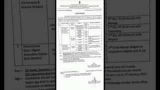 Meghalaya Govt Job Alert (May 2025)Applications are invited for contractual posts