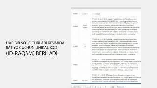 Davlat soliq qo‘mitasi tomonidan “E-imtiyoz” tizimi ishlab chiqilmoqda